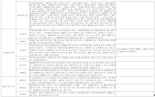网友爆料邻居视频大全最新,邻居视频大全，揭秘日常生活百态